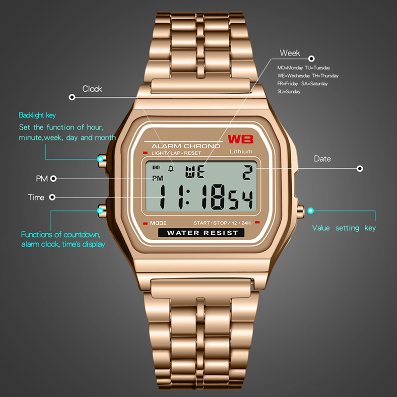LED Stainless Steel Band Watch - огляд і ціна Women Accessories Display